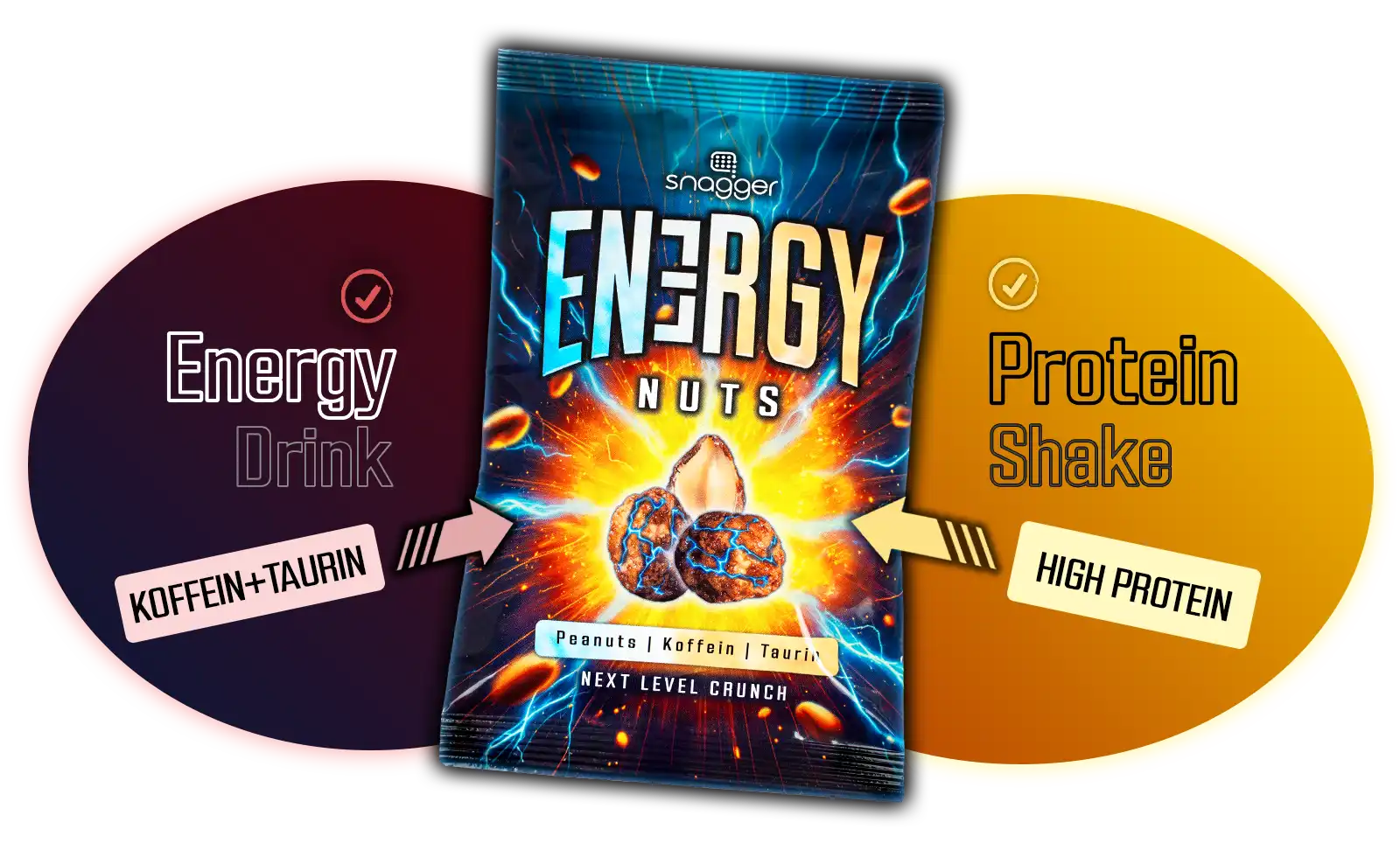 Energy Drink zum Snacken – Koffein und Protein