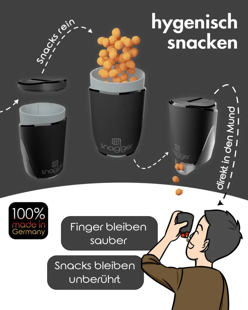 SNAGGER befüllen und per Druck portionieren: Finger bleiben sauber, Snacks bleiben unberührt.
